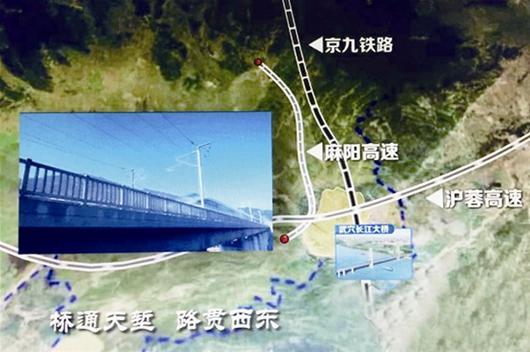 武穴長江公路大橋開建 投資57億預計2019年通車