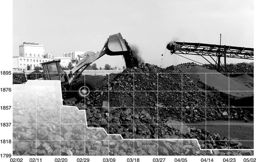 限产半年后 焦化行业产量再增亏势难改