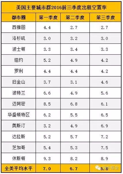 网上国网人口普查_人口普查(2)