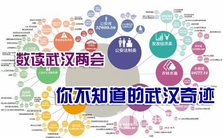 华西村人均收入_人均收入突破9000(3)