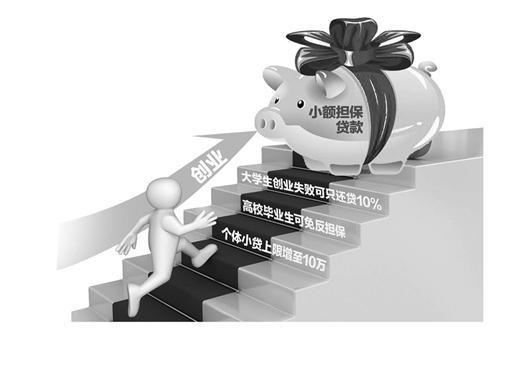 武汉高校毕业生创业失败可只还贷10% 可免反担保