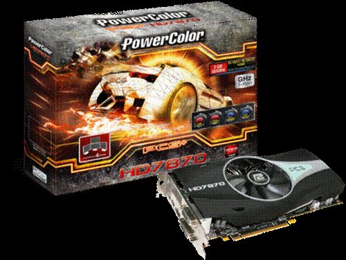 一块好卡一件艺术品 迪兰HD7870+2G赏析_大