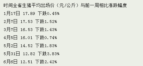 四块五简谱_儿歌简谱(3)