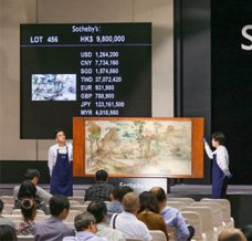 1.8亿港元!武汉籍画家作品成最贵当代艺术品