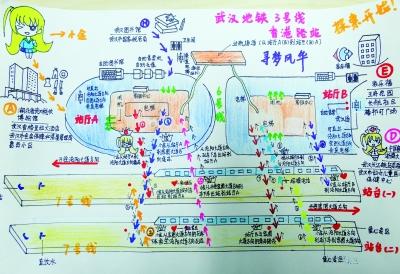 女子手绘地图 一张看懂 “武汉最复杂地铁站”_大楚网_腾讯网