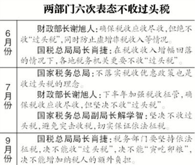 收入证明_预收转收入