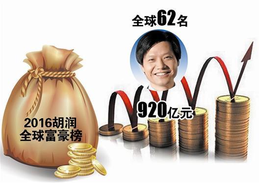 《2016胡润全球富豪榜》:雷军920亿元居全球