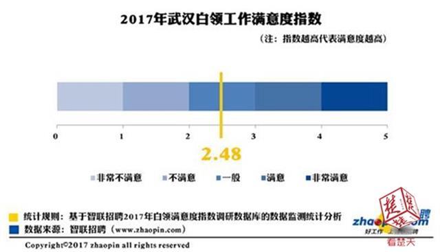 2017人칤ʲ ˱ʾӰ