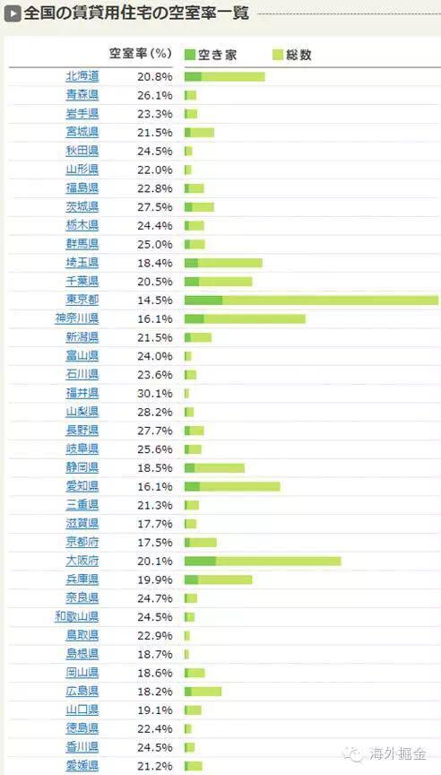 日本人口最多的时候_如图中a b c分别表示0 14岁 15 64岁 65岁及以上三个年龄段人(3)