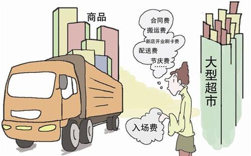 论述毛泽思想活的灵魂_超市收入场费论述(3)