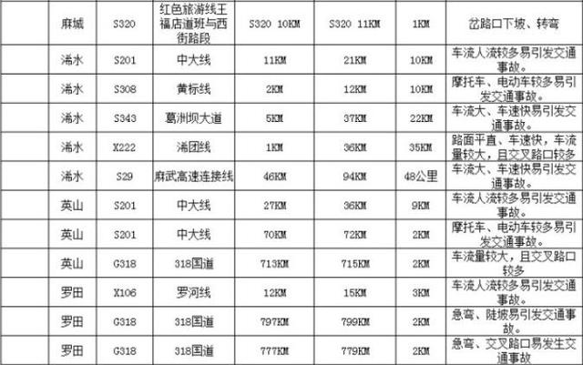 蕲县镇gdp_宿州蕲县镇(3)