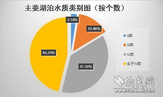 万元gdp用水量有什么意义_有意义的微信头像图片(2)