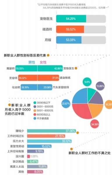 中国人口超过5000万_...影部分表示我国人口超过5000万的省级单位,可说明我国人