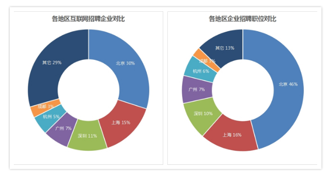 深圳十广州十佛山=浙江经济总量_广州佛山地图