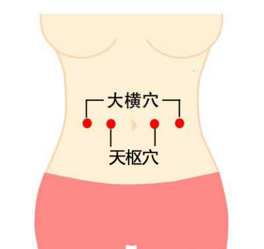 今日报料 财知道 熬夜便秘,按摩两个调和脾胃的穴位:天枢穴,大横穴