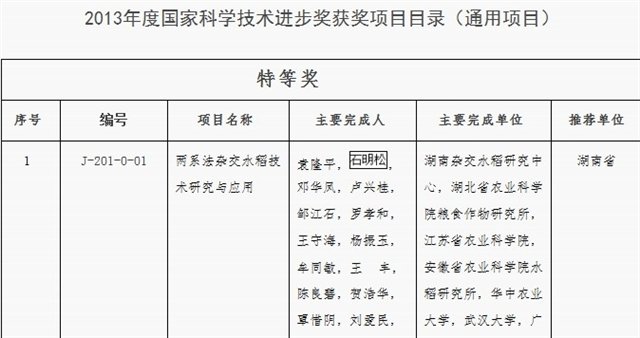 石明松获国家科学技术进步奖 50岁早逝湖北痛