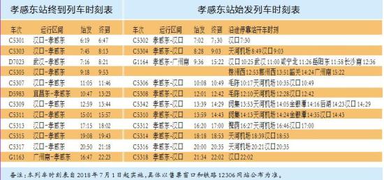 2020年宜昌与襄阳的G_我与宜昌共成长绘画