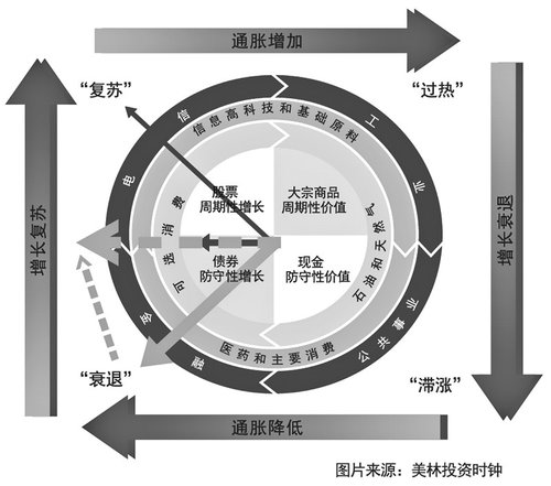 银华纯债信用主题债券型证券投资基金(lof)产品