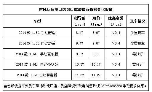 东风标致沌口店301全系直降4000元