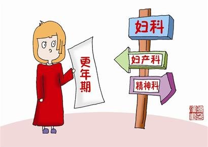 女性更年期年龄普遍提前