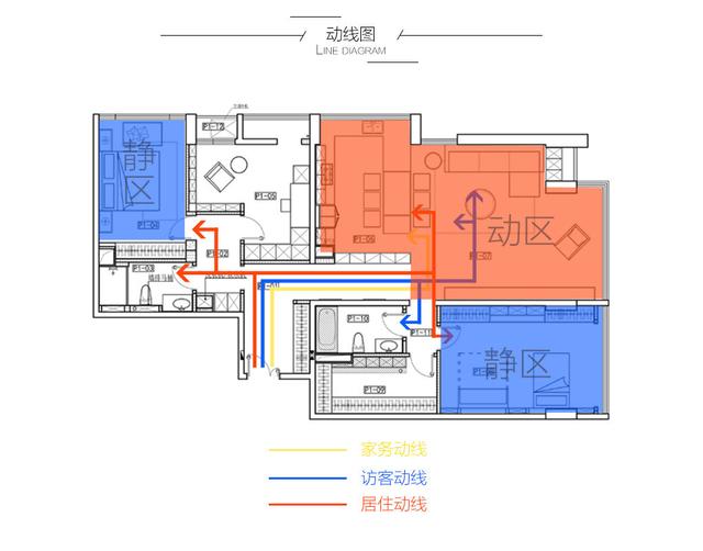 用简约让现代感实至名归