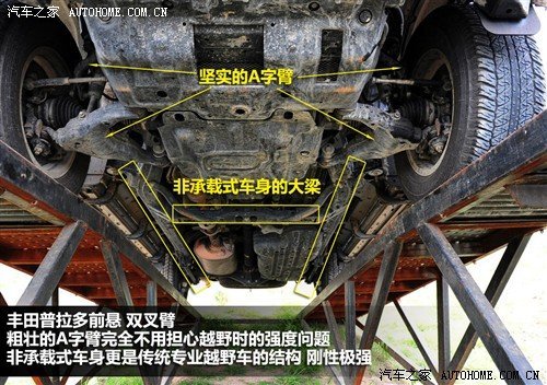 实力略胜一筹 6款一直没有优惠的车型