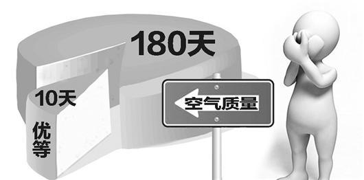 武汉美食排行榜前十名_武汉婚纱摄影排名榜,武汉婚纱摄影前十名