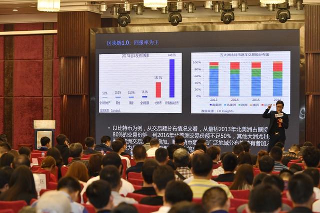 百场千项区块链应用高峰论坛近日在武汉召开