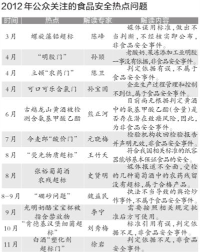 有什么好的安全话题 80444417.jpg