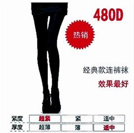 瘦腿袜品牌排行榜_售卖转让,多家药企选择“瘦身”!2022年多家药企开始新动作