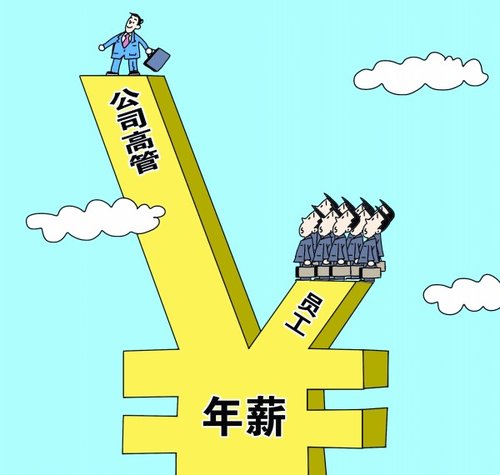 小手拉大手手抄报图片_收入差距拉大的漫画