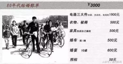 90年代_90年代人均工资(3)