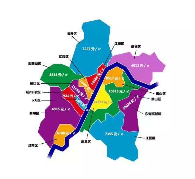 如果你在武汉有一套房 可以少奋斗多少年?
