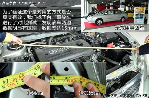 看样子更要看里子!编辑教你选购二手车