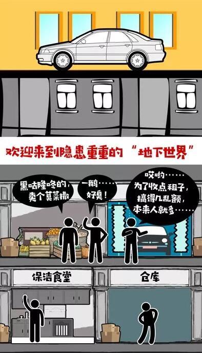 武汉15个区查出1076处危险 很多藏在小区里