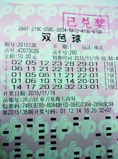 中1500万元!武汉中出福彩双色球单注最高奖