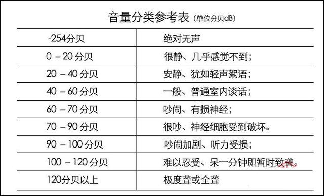 格力空气净化器KJFB200B评测