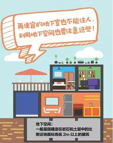 武汉15个区查出1076处危险 很多藏在小区里