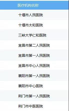 湖北人下月起可跨省刷医保卡 定点医院名单公