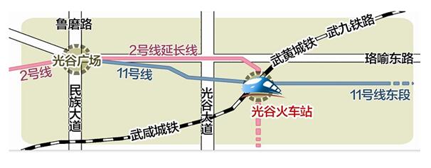光谷火车站三大项目开建 拟计划2018年底建成