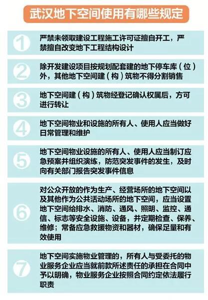 武汉15个区查出1076处危险 很多藏在小区里