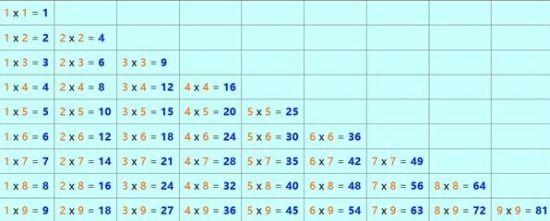 英引中国数学九九乘法表能否拯救欧洲经济