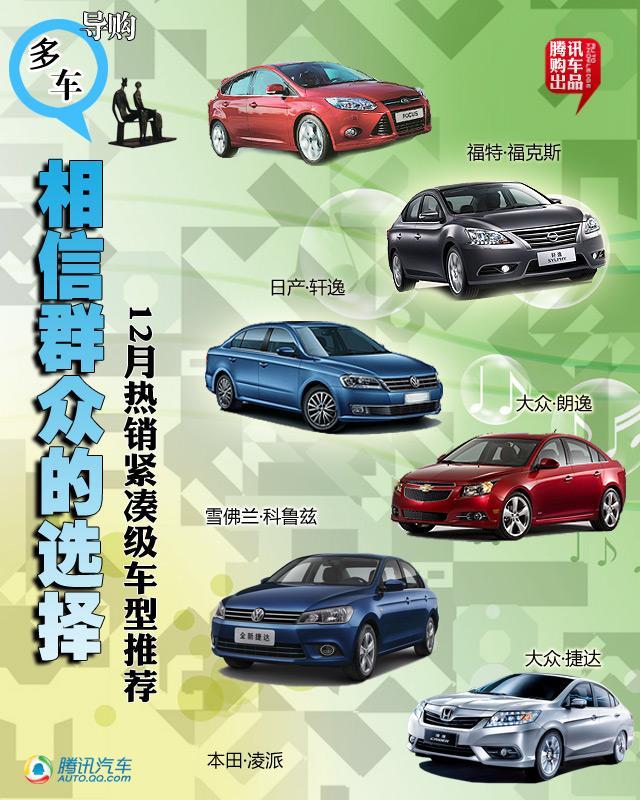 紧凑车型排名_suv车型排名前十名