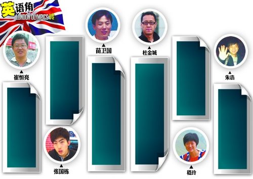 话题:如何看待林丹赛场爆粗口?