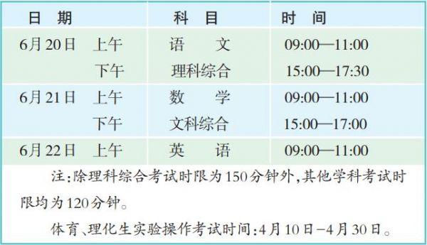 今年荆门市中考政策定了 这些重点信息要记牢