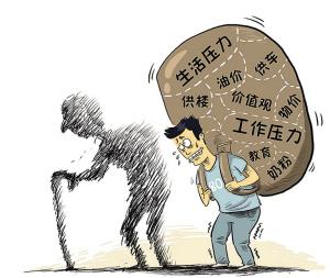 心理热点:测测你的心理年龄大概多少岁