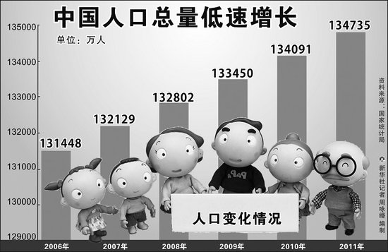 谜语控制人口_猜民俗谜语赢粽子 渝北区公园管理中心喜迎端午佳节