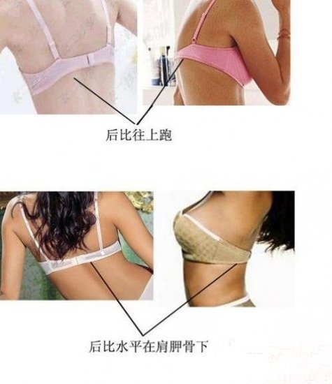 女性<em>文胸穿</em>太<em>紧</em>当心<em>胸罩</em>综合征_频道_腾讯网