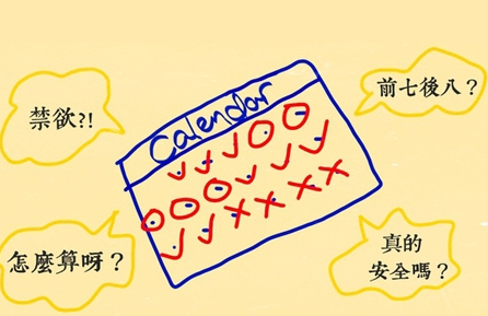 <em>安全期</em>的前七后八根本不靠谱 - 新闻资讯 - 聊城