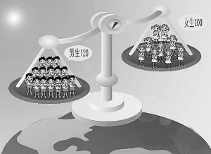 <em>我国</em>婴儿<em>性别</em>比连续4年下降 仍超警戒线10%_
